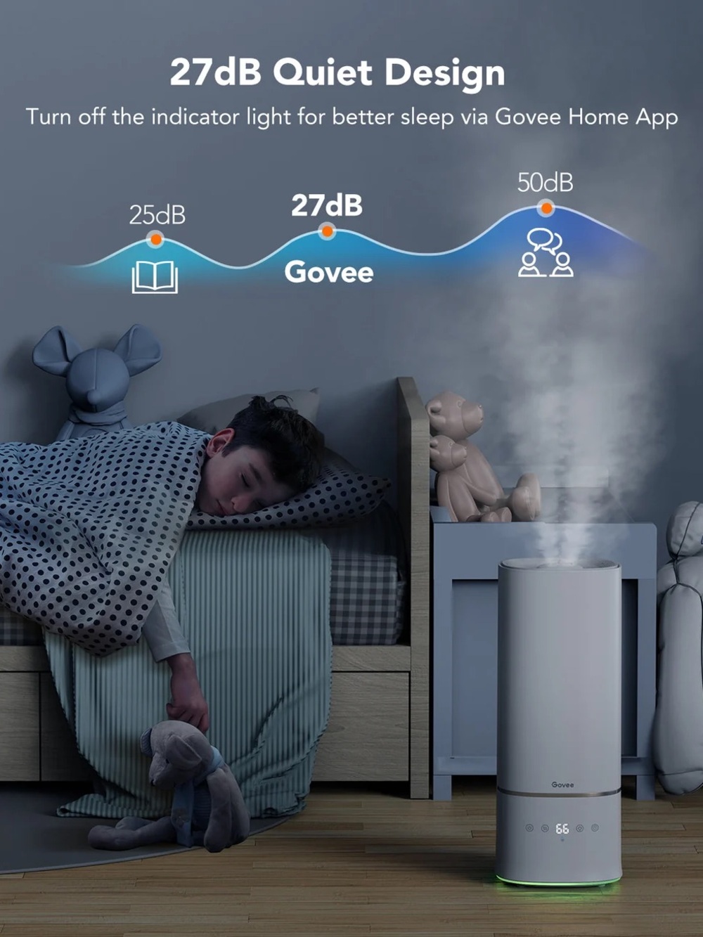 Govee Smart Humidifier - Picture 14 of 15